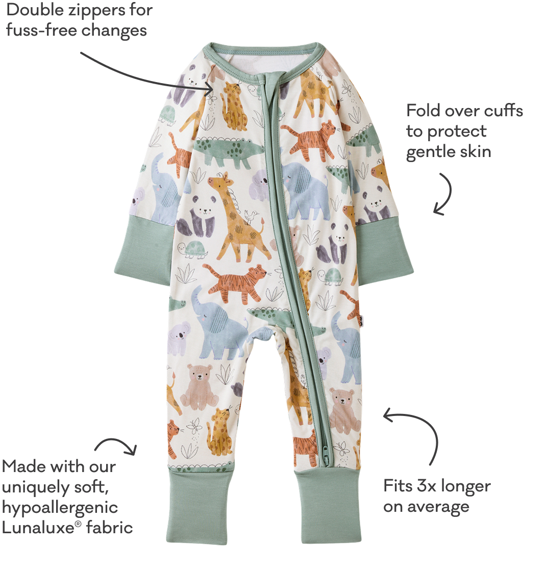 Flatlay image of zippy with call out features as described on the video.